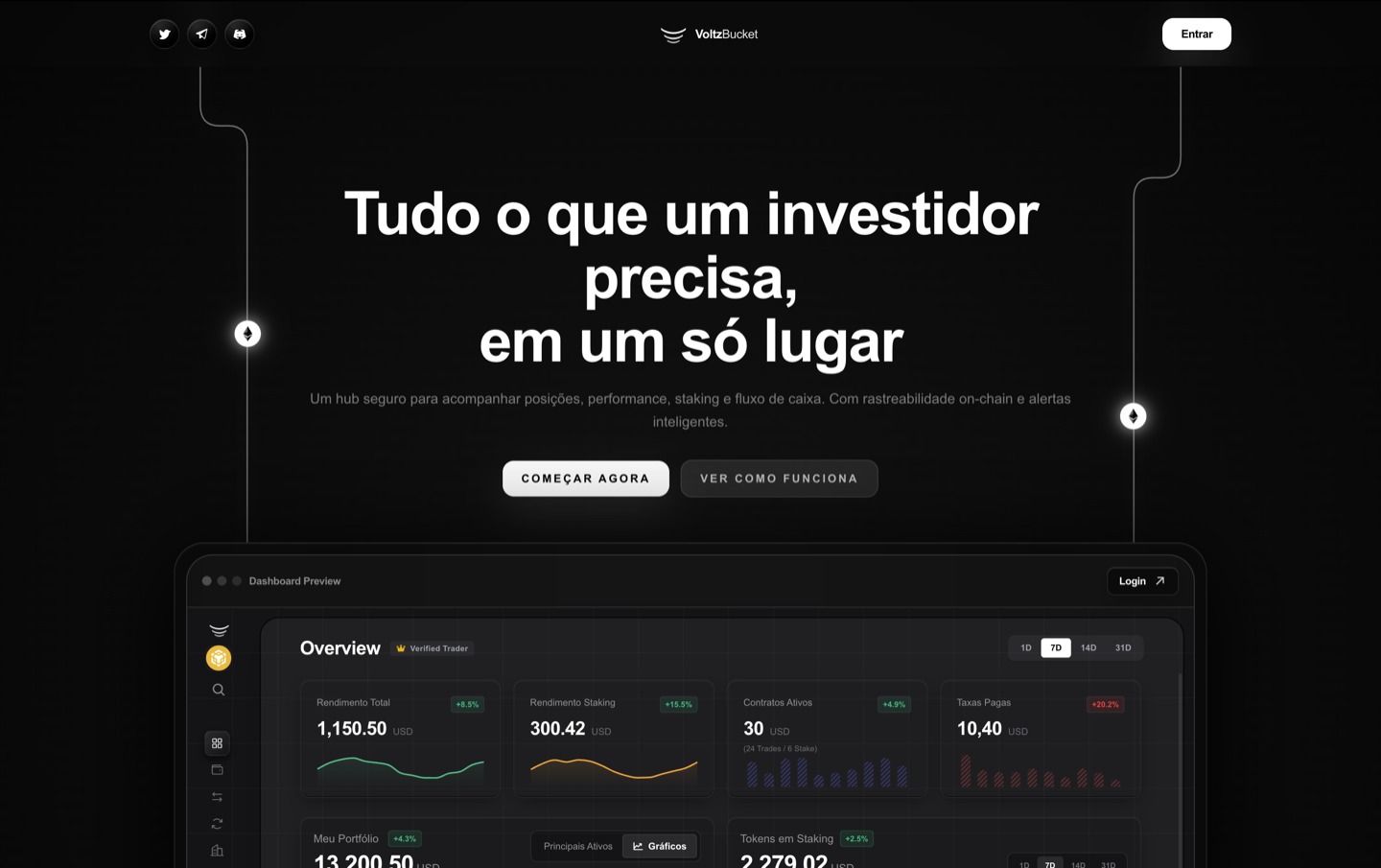 VoltzBucket — hub de investimentos on-chain
